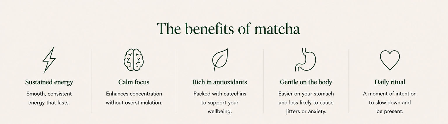 Benefits of matcha including natural energy, calm focus, antioxidants and daily wellbeing. Matcha benefits including sustained energy, mental focus, antioxidants and digestive support.