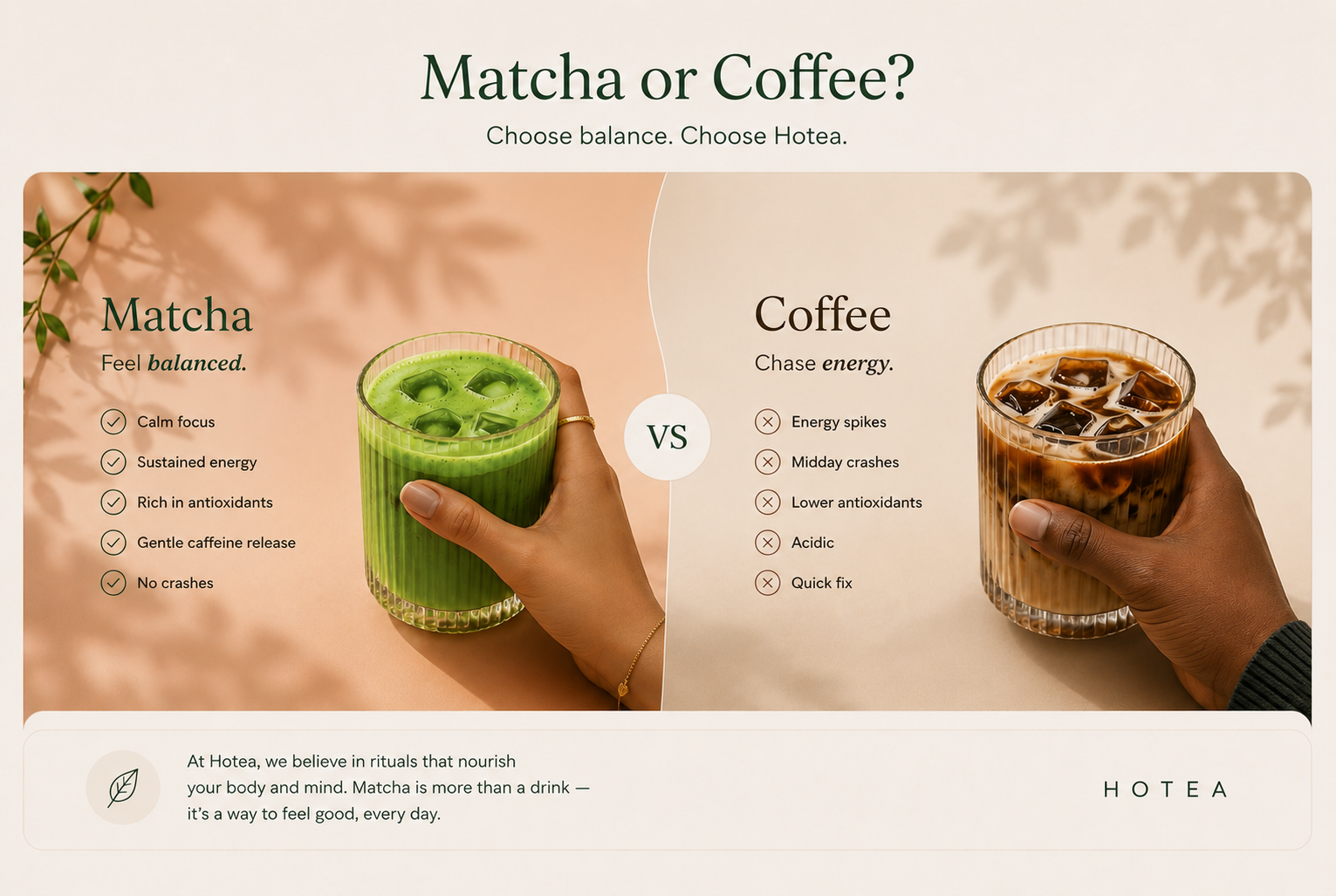 Matcha vs coffee comparison showing differences in energy, focus, antioxidants and wellbeing. Matcha vs coffee comparison highlighting sustained energy, calm focus and fewer crashes.