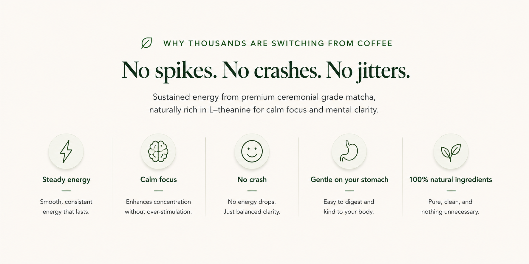 Benefits of ceremonial grade Japanese matcha including sustained energy, calm focus, no crashes, gentle digestion and natural ingredients. Why thousands are switching from coffee to ceremonial matcha for balanced energy, focus and wellbeing.Premium Japanese matcha benefits compared to coffee, offering clean energy, mental clarity and no energy crashes.